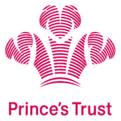 Youth charity, The Prince's Trust gives disadvantaged young people the skills and confidence to find a job.  Three in four young people helped by The Prince's Trust move into work training or education.