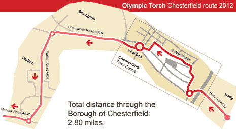 The Torch Relay will follow the 2.8 mile route from Calow to Hady Hill, through the Town Centre and along Chatsworth Road before leaving at the top of Walton Road at around 1.30pm on its next leg to Matlock.